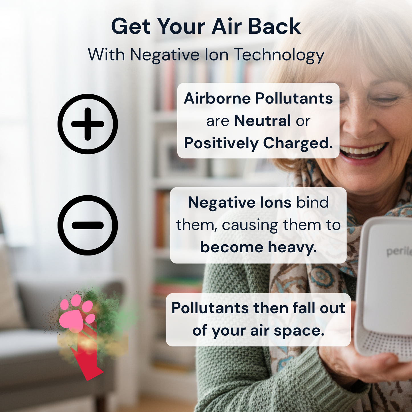 Perilea™ Portable Air Ionizer