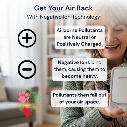 Perilea™ Portable Air Ionizer